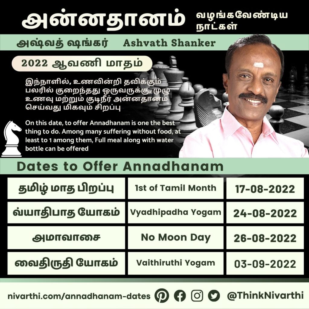 Annadhanam Dates August 2022