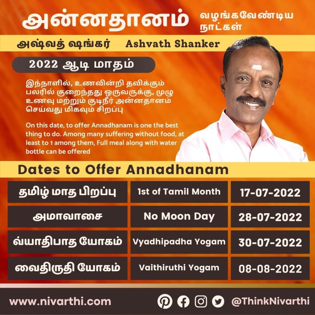 Annadhanam Dates July 2022