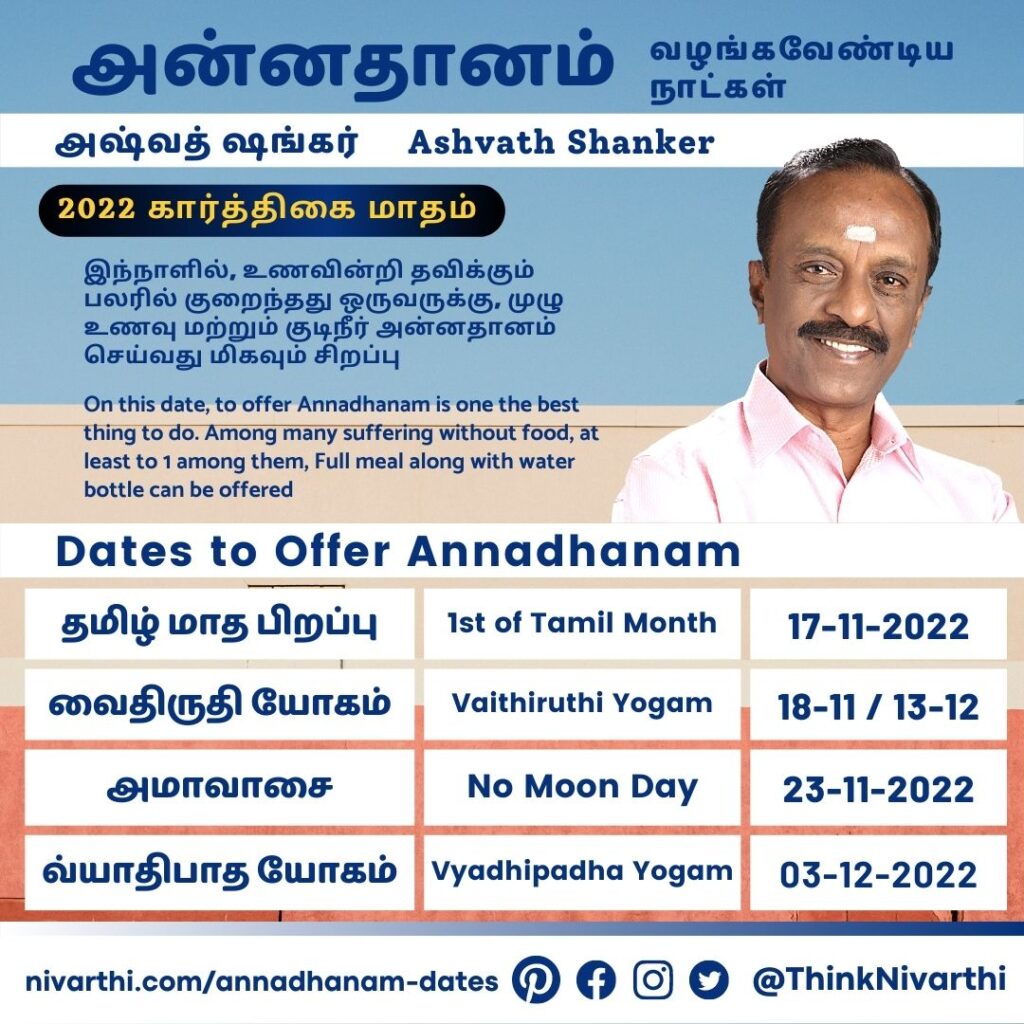 Annadhanam Dates November 2022