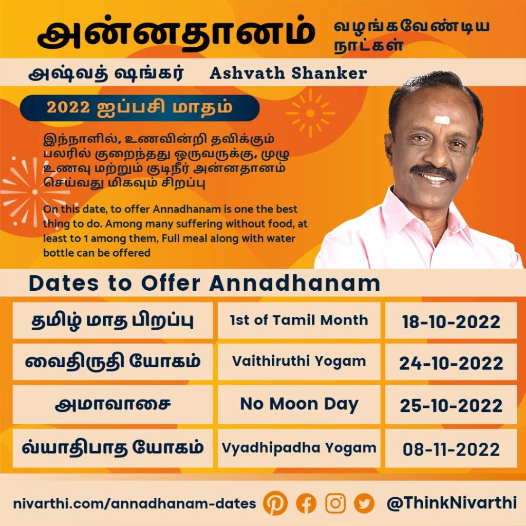 Annadhanam Dates October 2022